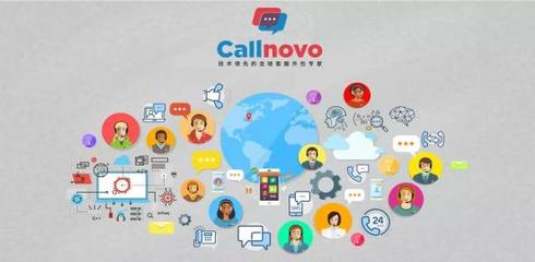 全球客服外包 精准赋能，破解跨境电商卖家四大核心痛点